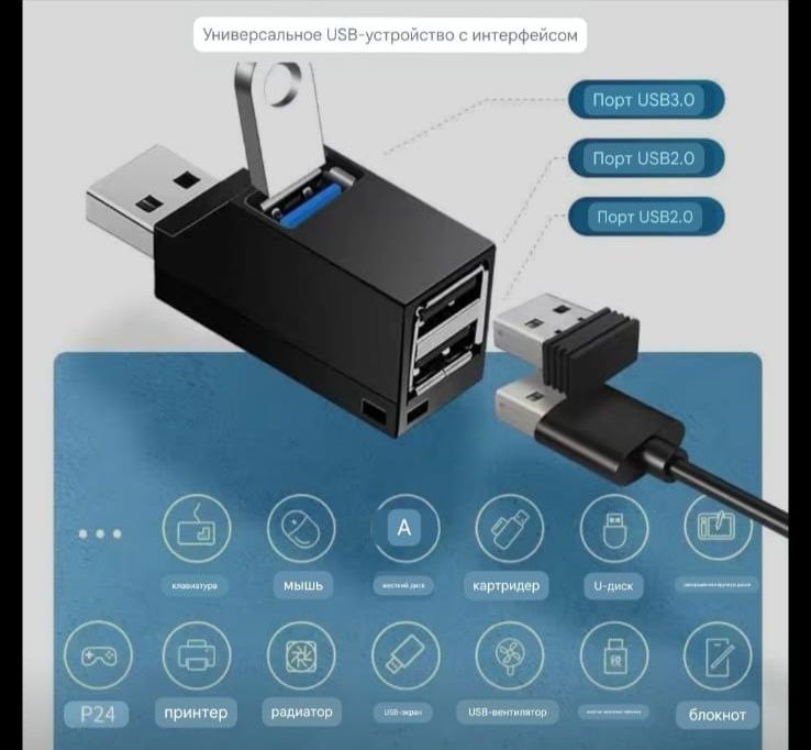 Кабель HDMI переходник HDMI VGA USB