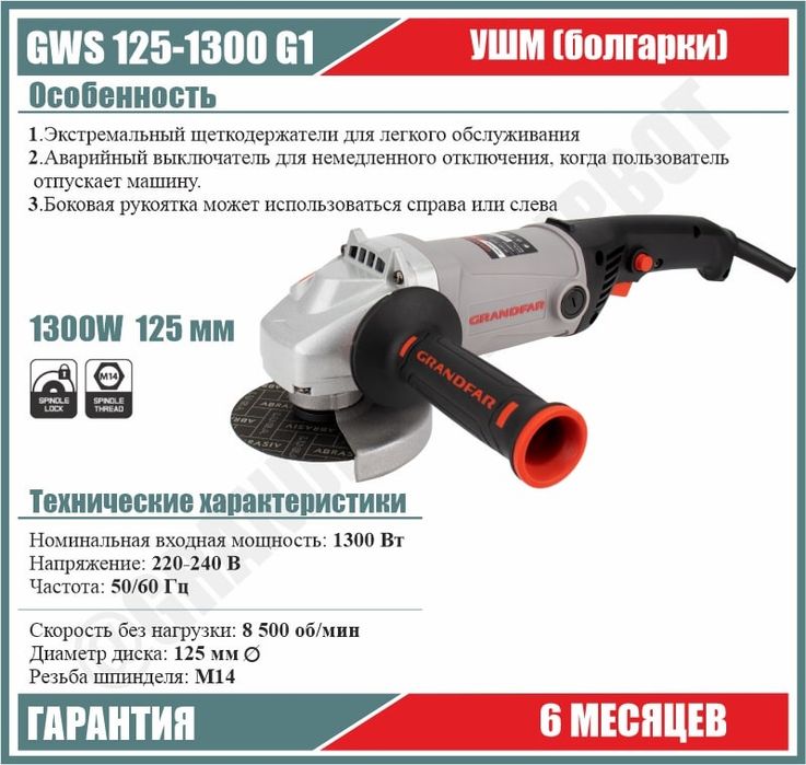 Болгарки УШМ Grandfar