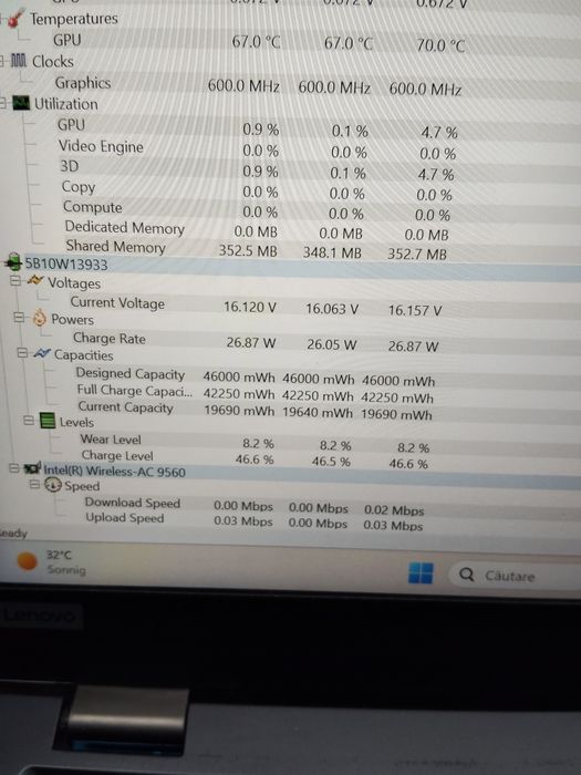 Lenovo Thinkpad L13 gen 2 ,i5-1135G7,8gb RAM ,ssd 256 GB ,display 13.3 fhd ips