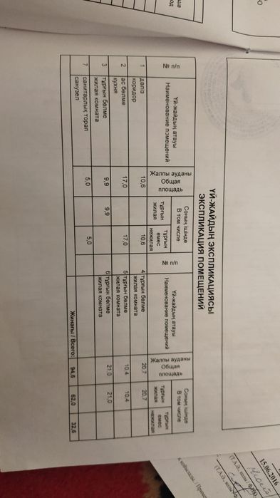 Продам дом в сельской местности