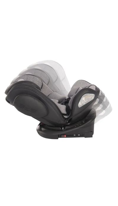 Автокресло