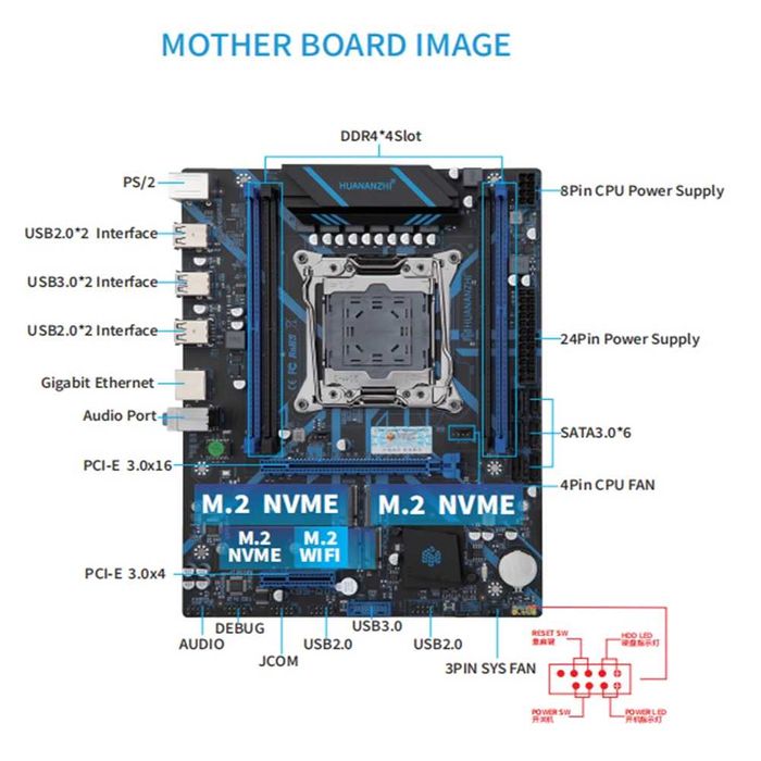 Комплект Xeon E5-2680v4 / HUANANZHI X99-QD4 / LGA 2011-3 4xDDR4 mATX