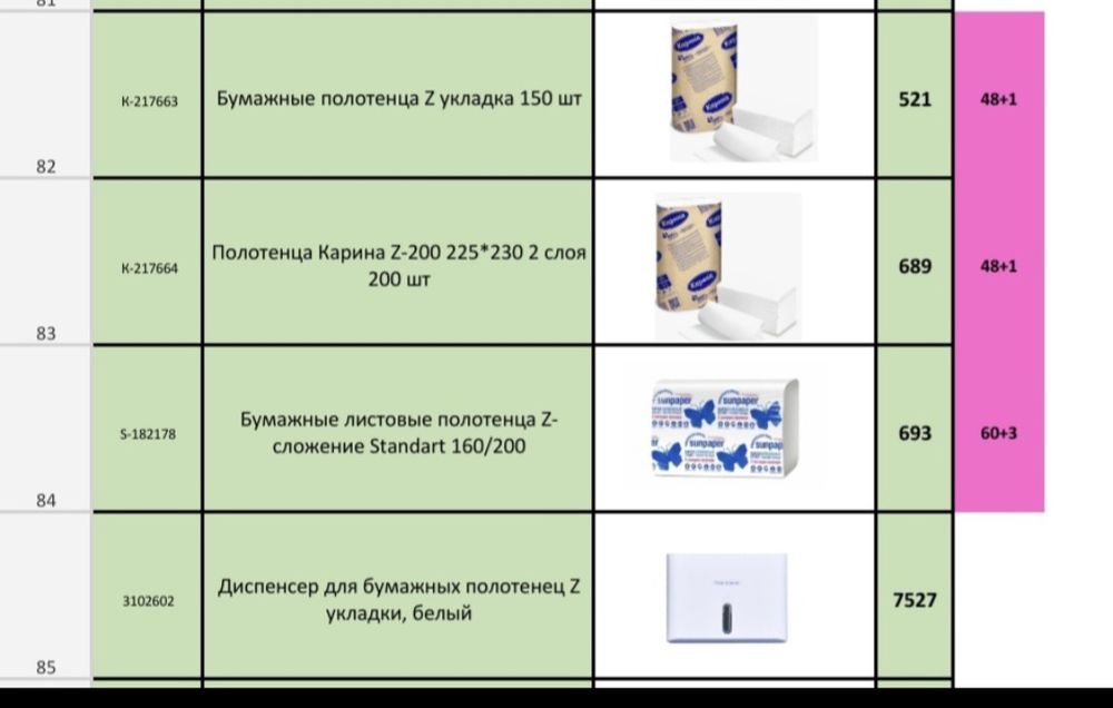 Зет салфетки для диспенсера Доставка бесплатная