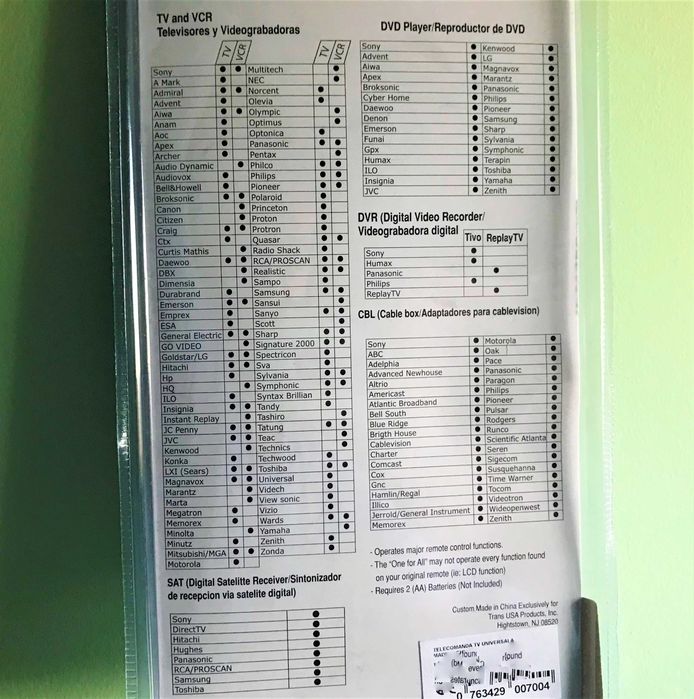 Telecomanda universala EVO Connect IT RM700