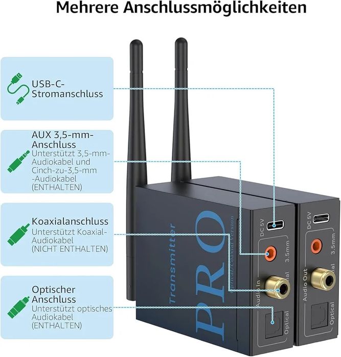 1Mii l Wireless Audio Transmitter Receiver, 2.4G Audio Radio - 100m