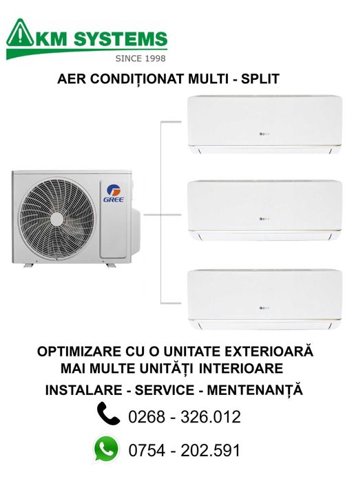 Montaj Aer conditionat - service - igienizare / Climatizare - ventilatie