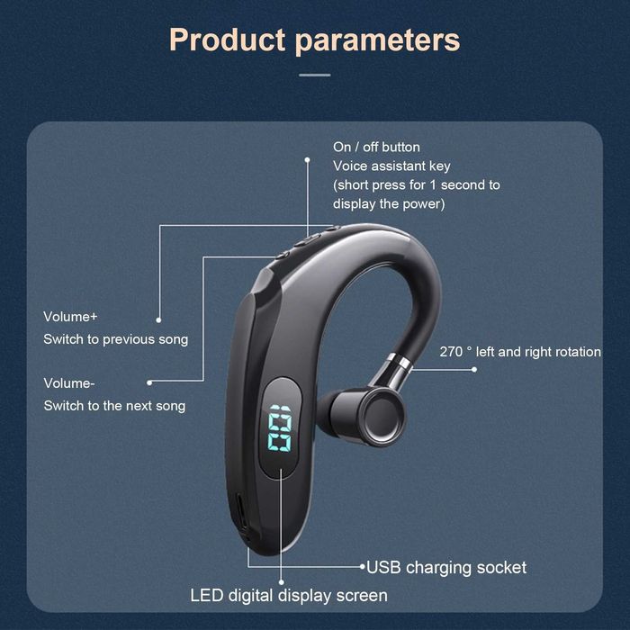 Бизнес Bluetooth 5,3 слушалка