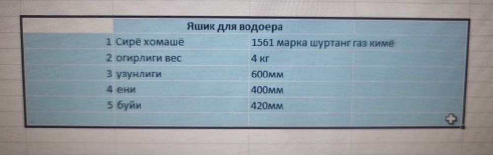 Ящик, полимер корпус для счетчика воды