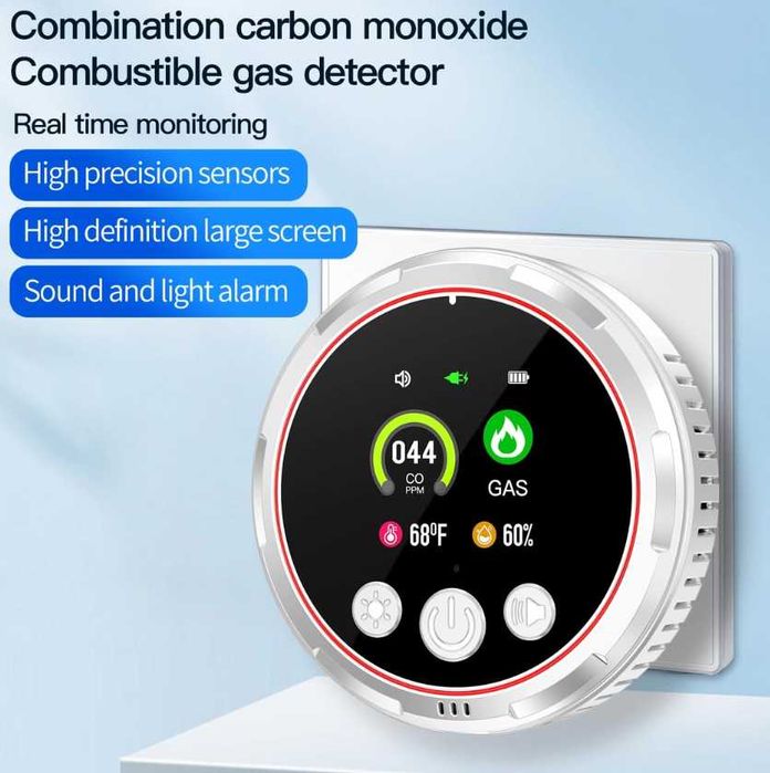 Detector de gaz și CO Gedsffati