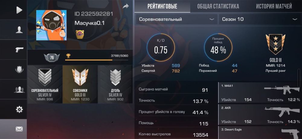 Продам со2 аккаунт