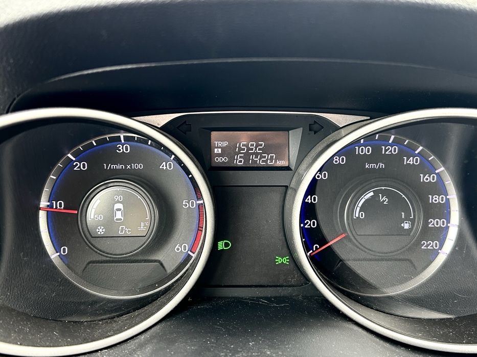 Hyundai ix35 1.7crdi