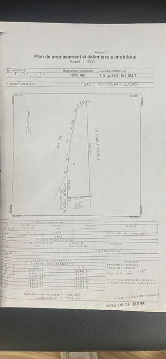 Teren de Vanzare SUPERR Pret!!