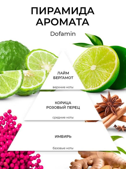 Набор аромадиффузоров AROMATHEQUE "Гормоны счастья" (4х50 мл.)