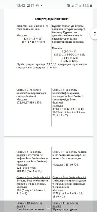 Книги для подготовки к НИШ