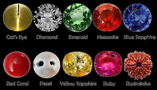 Кредити срещу залог от Заложна къща 6666