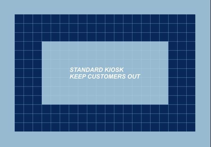 Дизайнерски Щанд / Kiosk Висококачестен