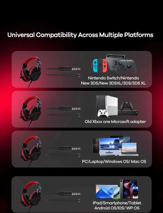 Căști stereo pentru gaming FANTECH