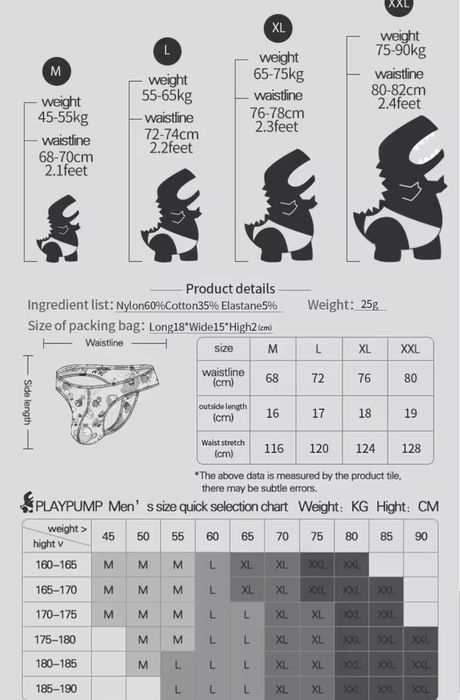 Анимационните Мъжки Прашки