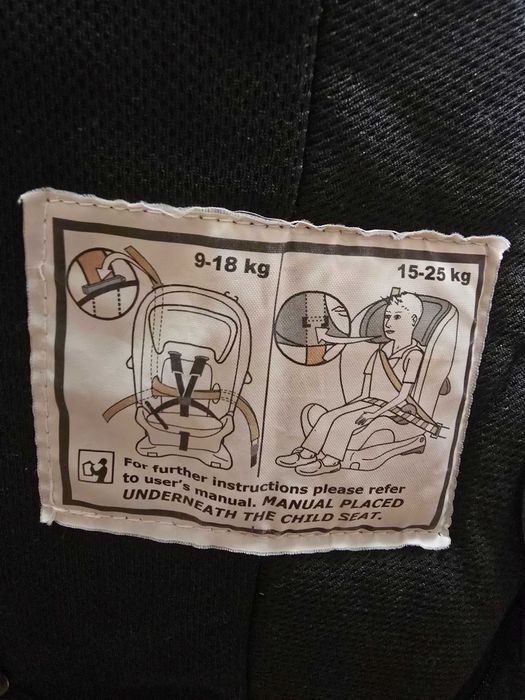 Детско столче за кола