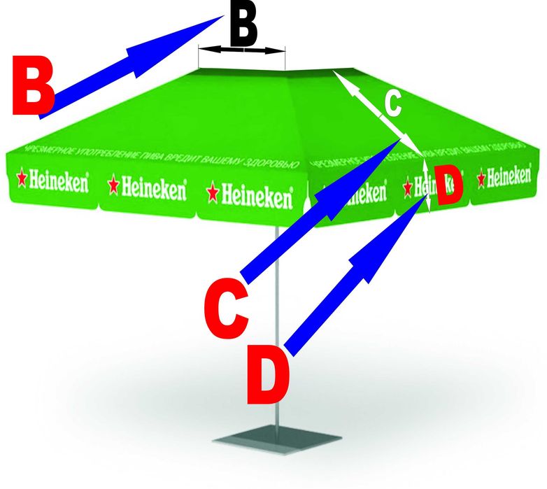 Prelata,calota,capison,husa umbrela mare 3~3,5m DOAR PATRATA !