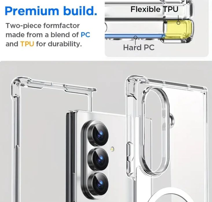 Samsung galaxy Z Fold 8,7 magsafe кейс ударо-устойчив прозрачен