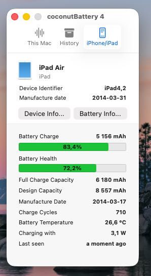 iPad Air 2 9.7” – 64GB / Wi-Fi + Cellular / Silver много запазен