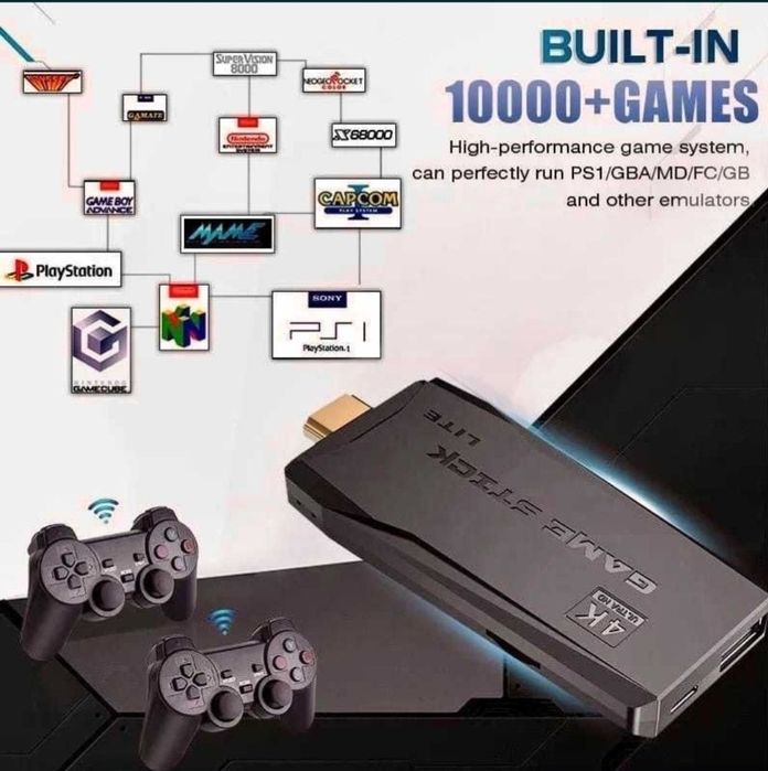 Игровая приставка