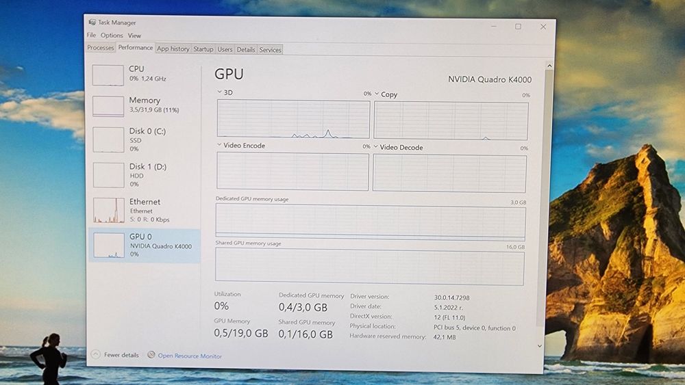 HP Z420 Работна станция / Компютър / Workstation