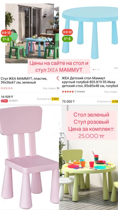 Ikea стол детский и стул