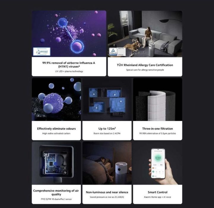 Воздух очиститель Xiaomi havo
tozalagich 4Lite,4pro,Elite,Compact