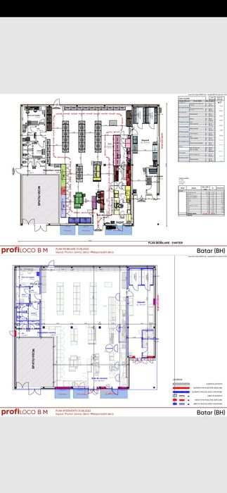 Vând Spațiu Comercial Profi cu contract