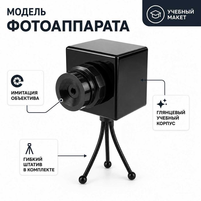 Модель фотоаппарата