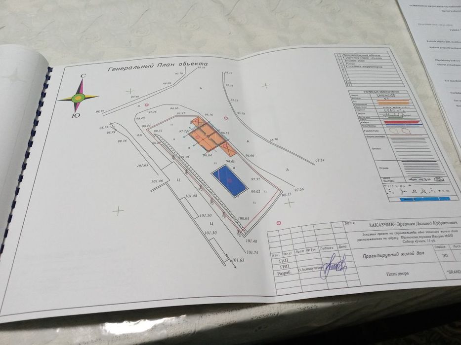 Уй 8 сотк Роддом