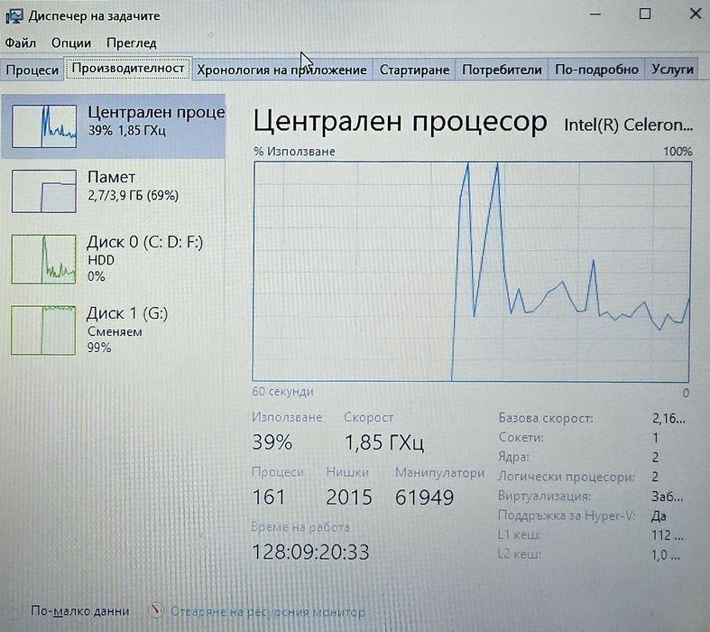 Запазен! Лаптоп HP 250 G3 4gb ram  1tb HDD с лицензиран Windows 10 без