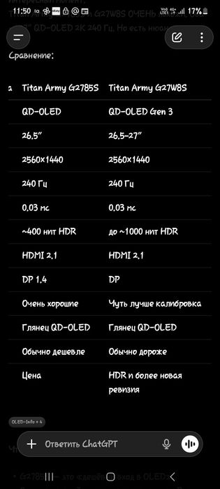 Монитор G27W8S QD-OLED Titan Army