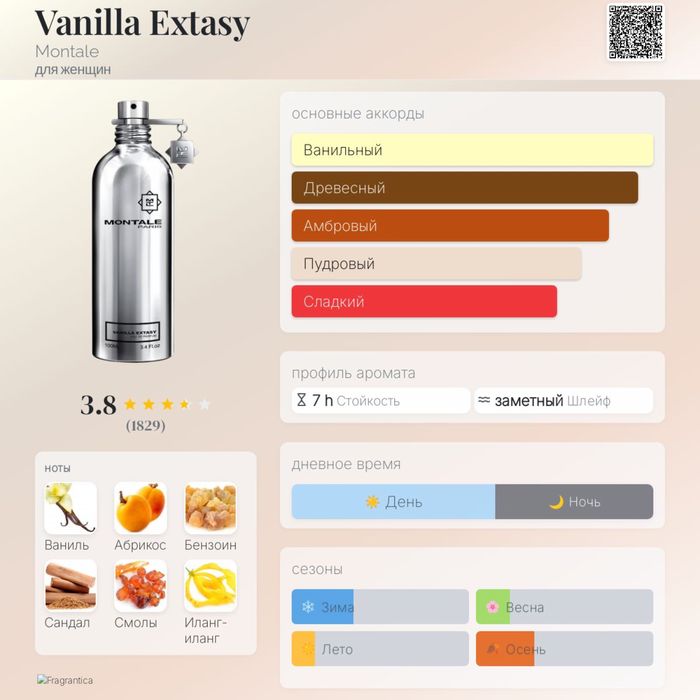Духи MONTALE Vanilla Extasy ОРИГИНАЛ !