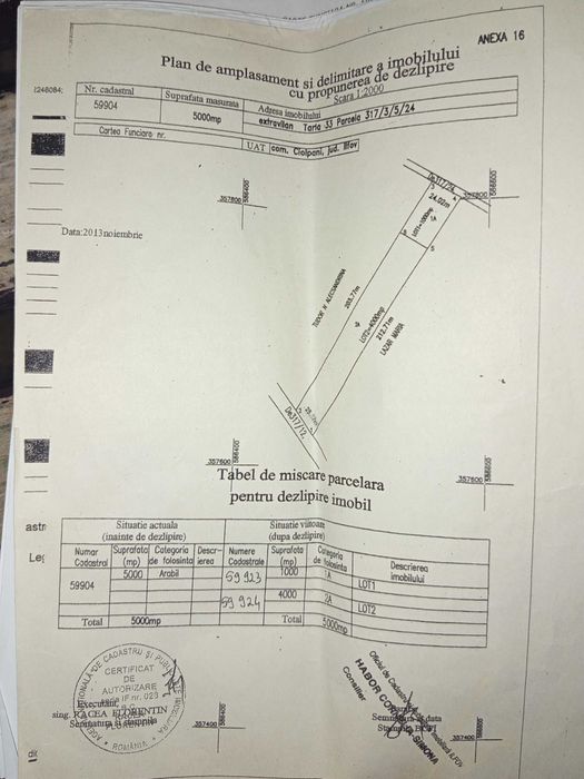 TEREN INTRAVILAN 4.000 mp CIOLPANI Lângă pădure, acces rapid DN1, toate utilitățile Pret NEGOCIANIL