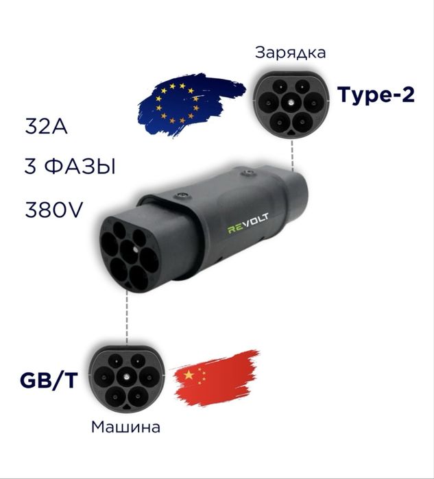 Продам переходник с Type2 на GBT AC