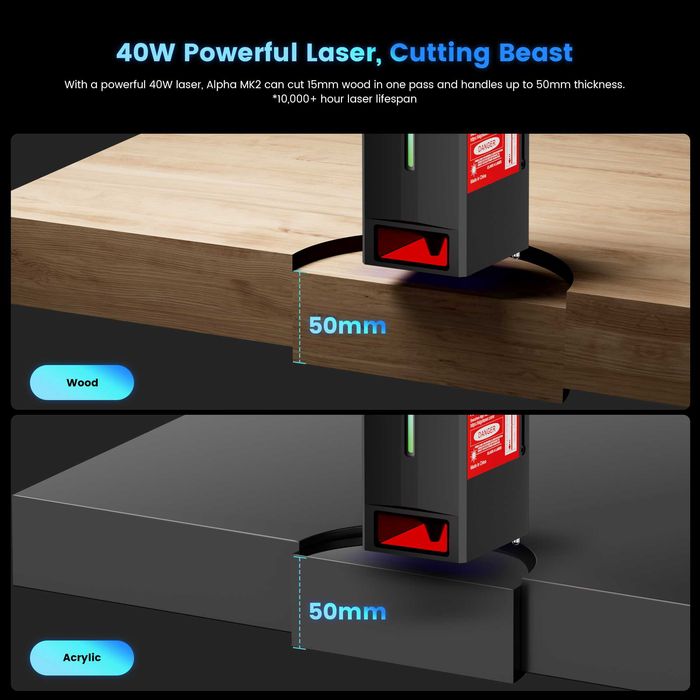 Algolaser alfha MK2 40W диодный лазерный станок