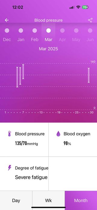 Смарт часовник Lige ZL02 Smart Watch Full Touch Screen