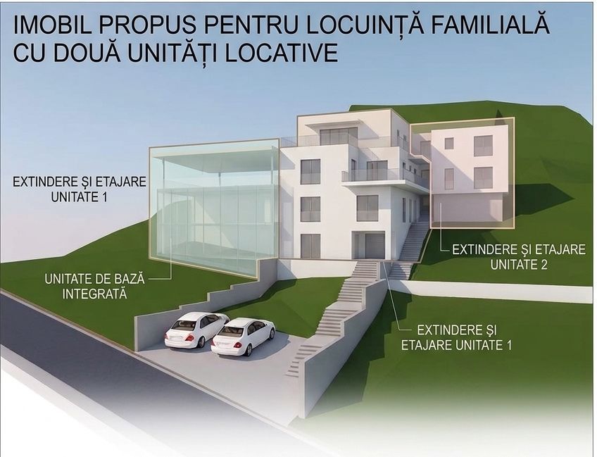 Teren intravilan 1640mp, Grigorescu, zona Hotel Premier, destinatie co