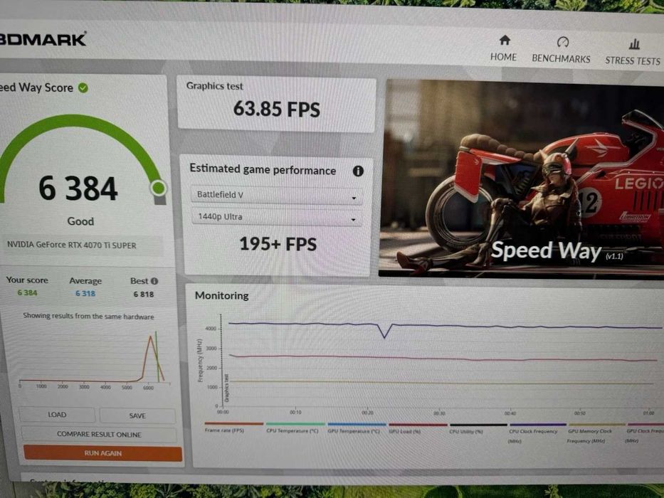 Видео Карта MSI GeForce RTX 4070 Ti SUPER 16G VENTUS 2X