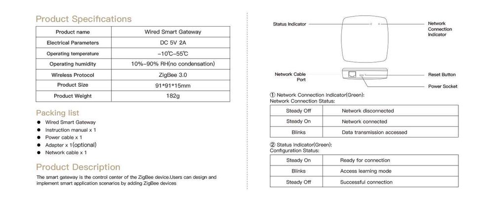 MOES Tuya ZigBee 3.0 Хъб