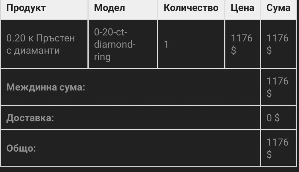 Годежен пръстен “Altinbas”
