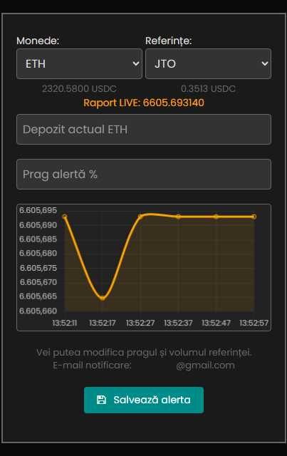 Aplicație piața crypto