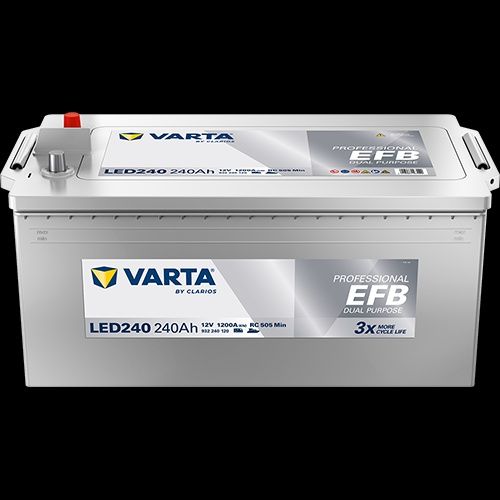 Аккумулятор varta 225 240