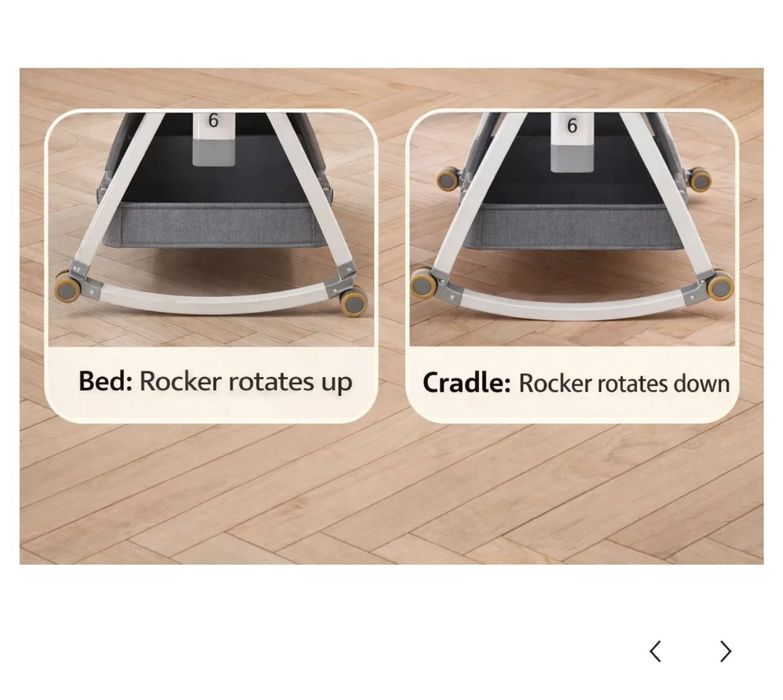 Pătuț portabil pentru bebeluși