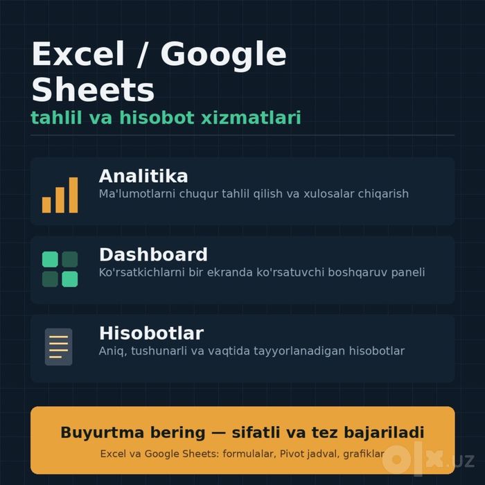 Excel / Google Sheets | Analitika | Dashboard | Hisobotlar
