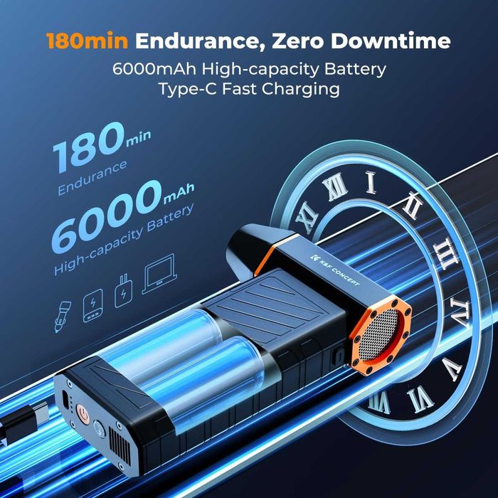 Мощна Електрическа духалка Прахосмукачка K&F Concept 300000 RPM