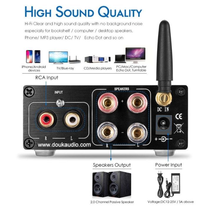 Усилитель Nobsound ns-15g